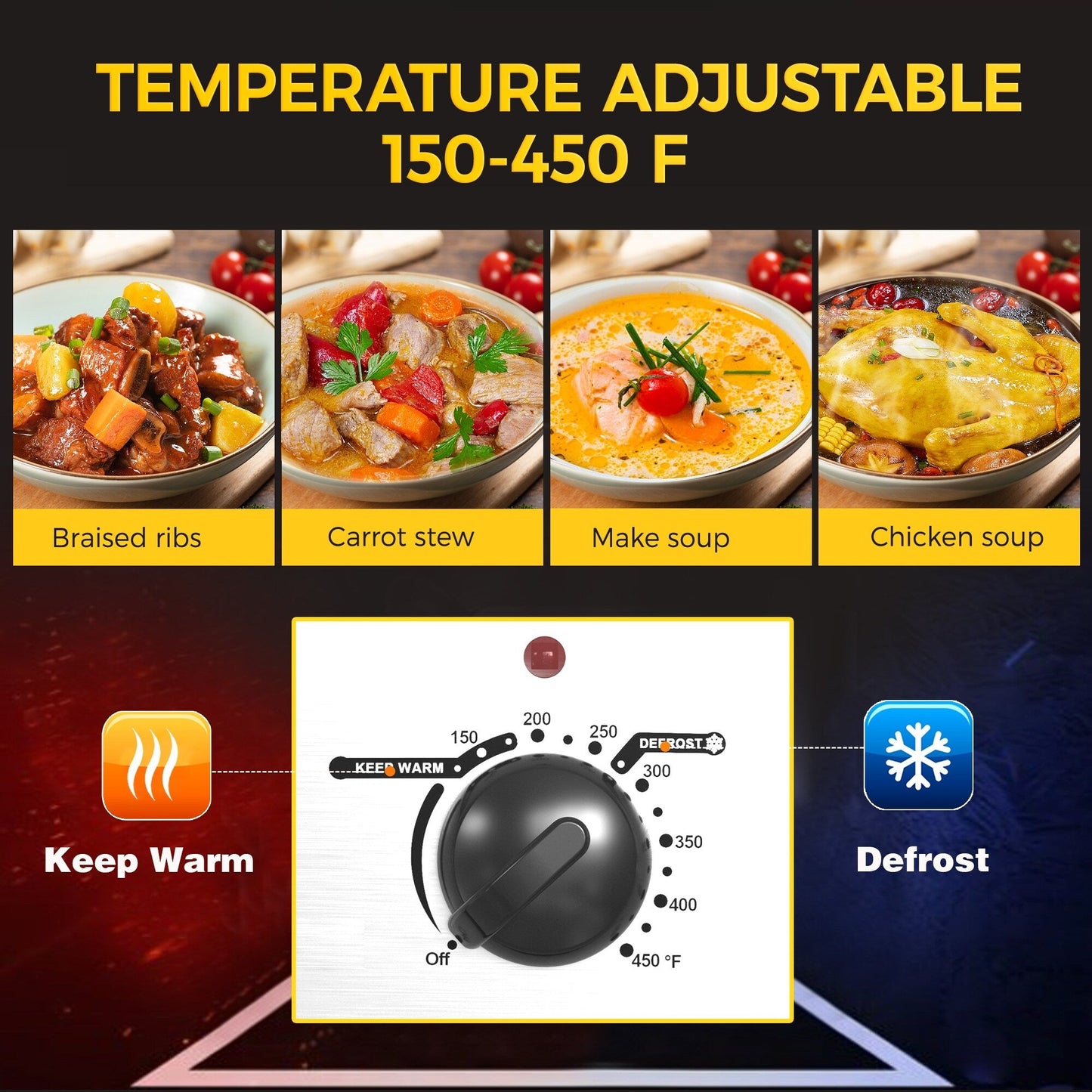 Royalcraft Roaster Oven with Removable Pan