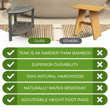 CoastalVogue, Étagère de douche d'angle en teck, Tabouret de douche pour se raser les jambes, Repose-pieds de douche, Tabouret de douche en teck, Tabouret de douche d'angle