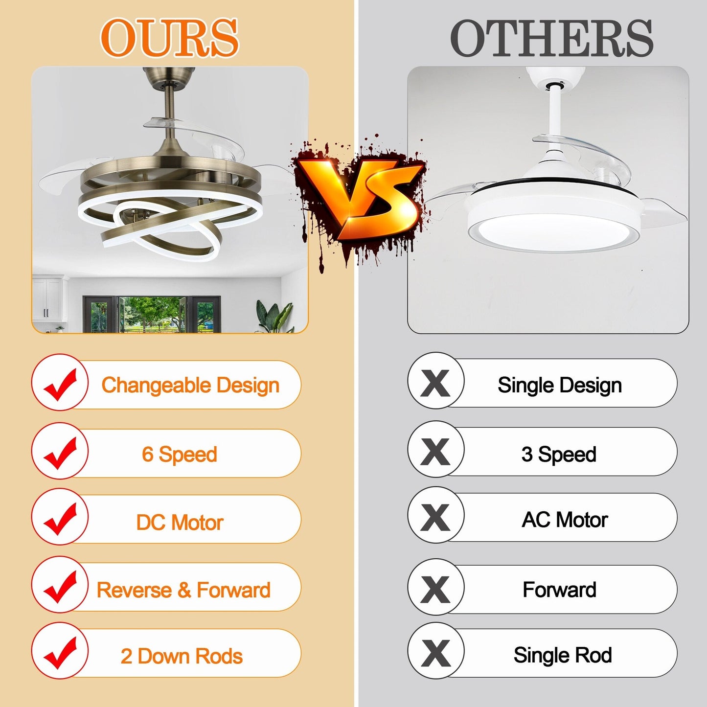 Ventilateur de plafond rétractable Cusp Barn 42 avec lumières et télécommande DIY Forme Fandelier Moderne Silencieux Moteur CC Plafonnier LED