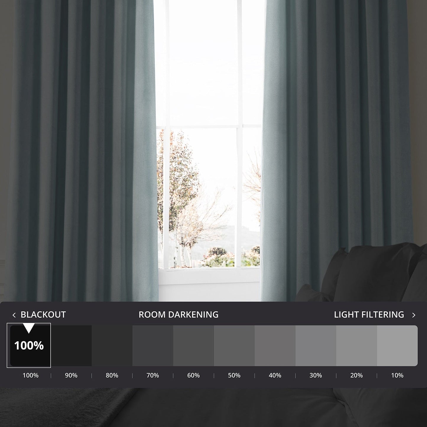 Exclusive Fabrics Signature Plush Velvet Hotel Blackout Curtains (1 Panel) - Luxury Soft Drapery for Light Control & Elegance