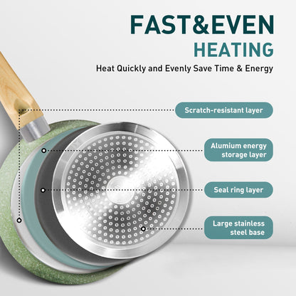 Batterie de cuisine antiadhésive, ensemble de 12 casseroles et poêles en granit