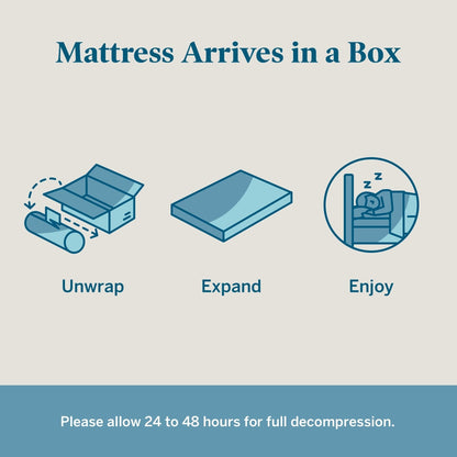 Matelas en mousse à mémoire de forme Lucid de 14 pouces