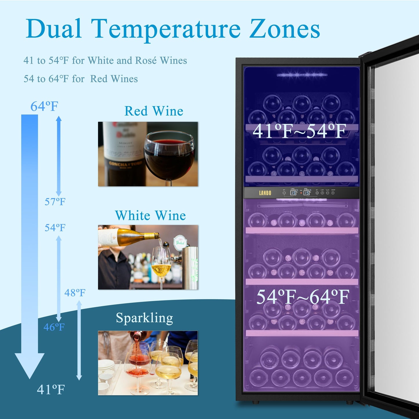 Réfrigérateur à vin autonome Lanbo 20 pouces, 64 bouteilles, double zone, porte vitrée avec garniture en acier inoxydable et deux serrures de sécurité.
