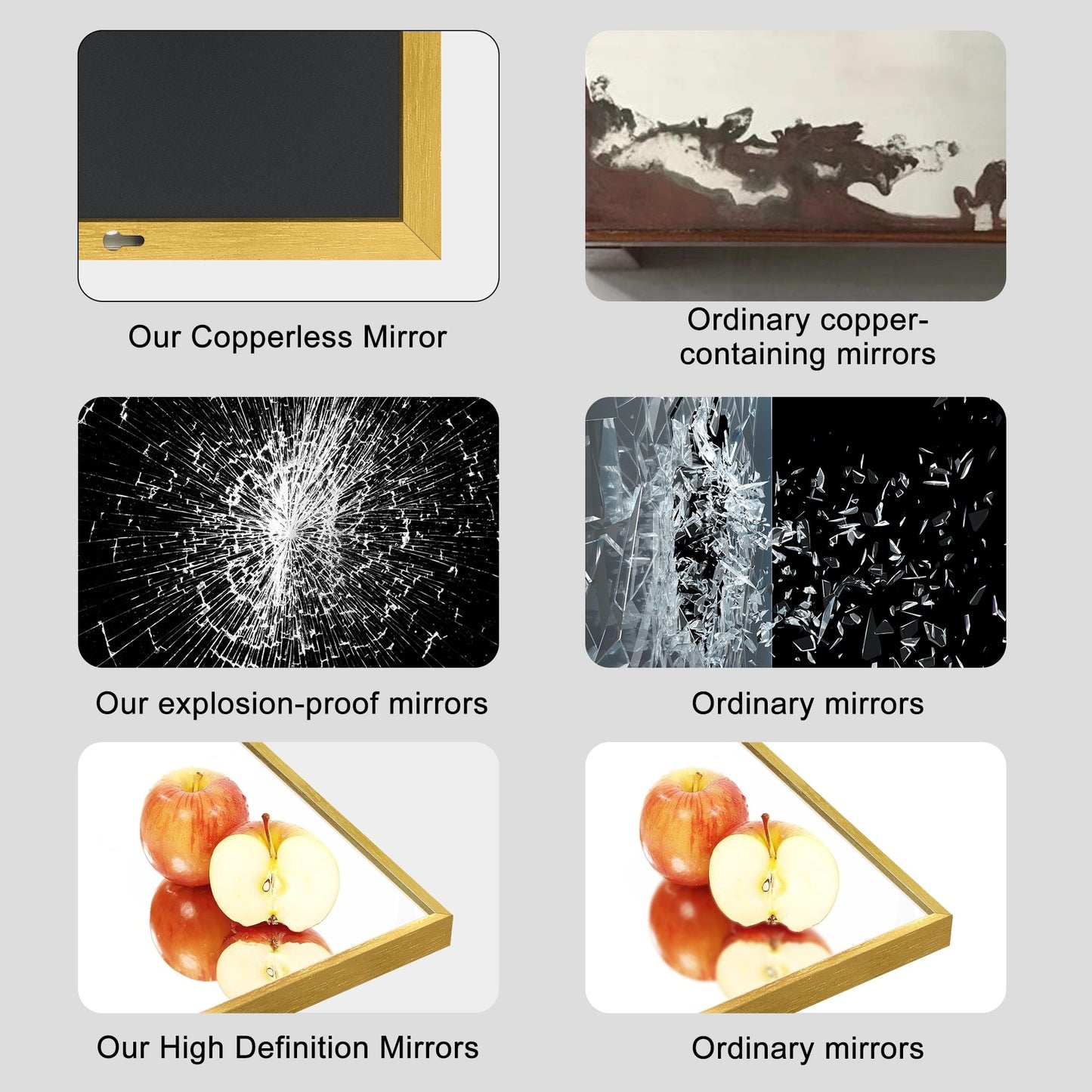 Modern Full Length Floor Mirror Freestanding Mirror