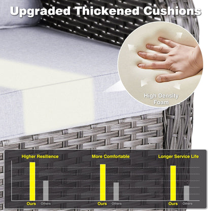 Ensemble de conversation 5 pièces en osier pour patio à dossier haut OVIOS