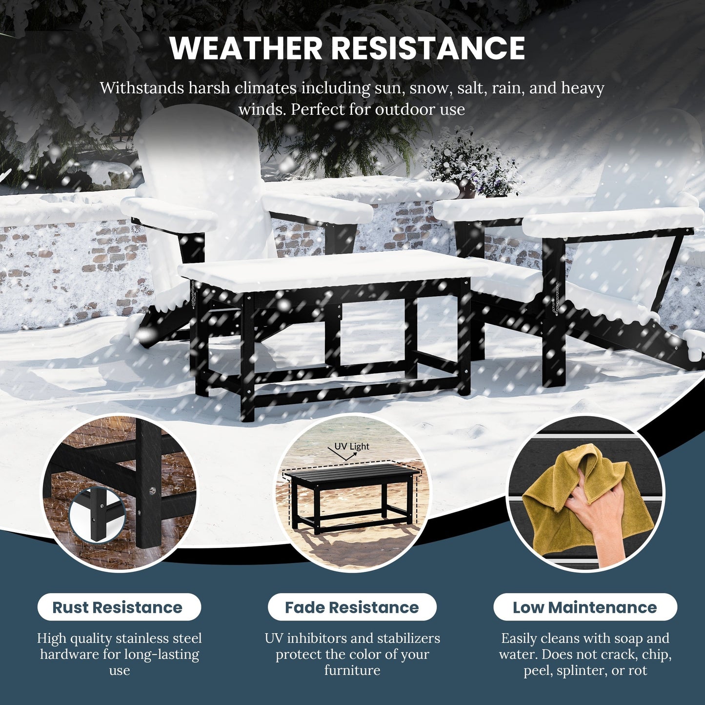 Polytrends Laguna Hdpe All Weather Outdoor Patio Rectangular Coffee Table