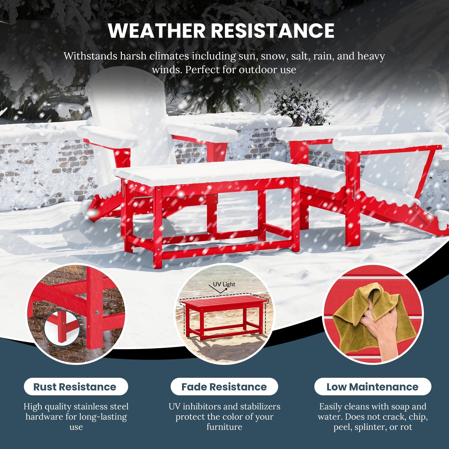 Polytrends Laguna Hdpe All Weather Outdoor Patio Rectangular Coffee Table