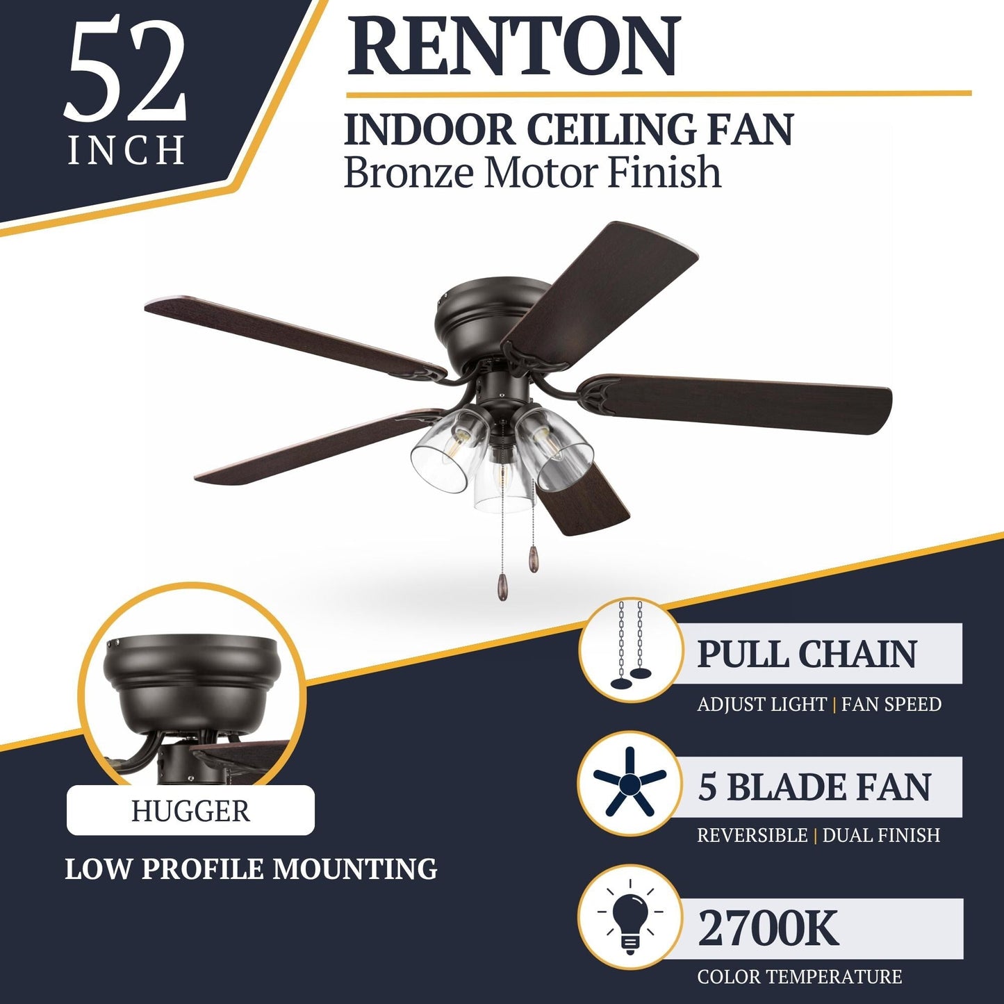 Prominence Home Renton Traditional Farmhouse Indoor Ceiling Fan