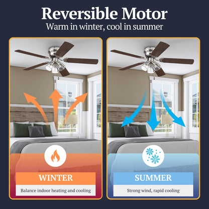 Prominence Home Renton Traditional Farmhouse Indoor Ceiling Fan